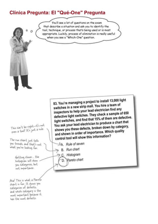 Clínica Pregunta: El "Qué-One" Pregunta
 