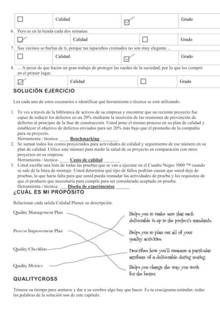Calidad Grado
6. Pero es en la tienda cada dos semanas.
Calidad Grado
7. Sus vecinos se burlan de ti, porque tus tapacubos cromados no son muy elegante ...
Calidad Grado
8. ... A pesar de que hacen un gran trabajo de proteger las ruedas de la suciedad, por lo que los compró
en el primer lugar.
Calidad Grado
SOLUCIÓN EJERCICIO
Lea cada uno de estos escenarios e identificar qué herramienta o técnica se está utilizando.
1. Te ves a través de la biblioteca de activos de su empresa y encontrar que un reciente proyecto fue
capaz de reducir los defectos en un 20% mediante la inserción de las reuniones de prevención de
defectos al principio de la fase de construcción. Usted pone el mismo proceso en su plan de calidad y
establecer el objetivo de defectos enviados para ser 20% más bajo que el promedio de la compañía
para su proyecto.
Herramienta / técnica: ____ Benchmarking ________
2. Se suman todos los costos proyectados para actividades de calidad y seguimiento de ese número en su
plan de calidad. Utilice este número para medir la salud de su proyecto en comparación con otros
proyectos en su empresa.
Herramienta / técnica: ____ Costo de calidad _______
3. Usted escribe una lista de todas las pruebas que se van a ejecutar en el Cuadro Negro 3000 ™ cuando
se sale de la línea de montaje. Usted determina qué tipo de fallos podrían causar que usted deje de
pruebas, lo que haría falta para que usted pueda reanudar las actividades de prueba y los requisitos de
que el producto que necesitaría para cumplir para ser considerado aceptado en prueba.
Herramienta / técnica: ___ Diseño de experimentos ______
¿CUÁL ES MI PROPÓSITO
Relacionar cada salida Calidad Planee su descripción.
QUALITYCROSS
Tómese su tiempo para sentarse y dar a su cerebro algo hay que hacer. Es tu crucigrama estándar; todas
las palabras de la solución son de este capítulo.
 