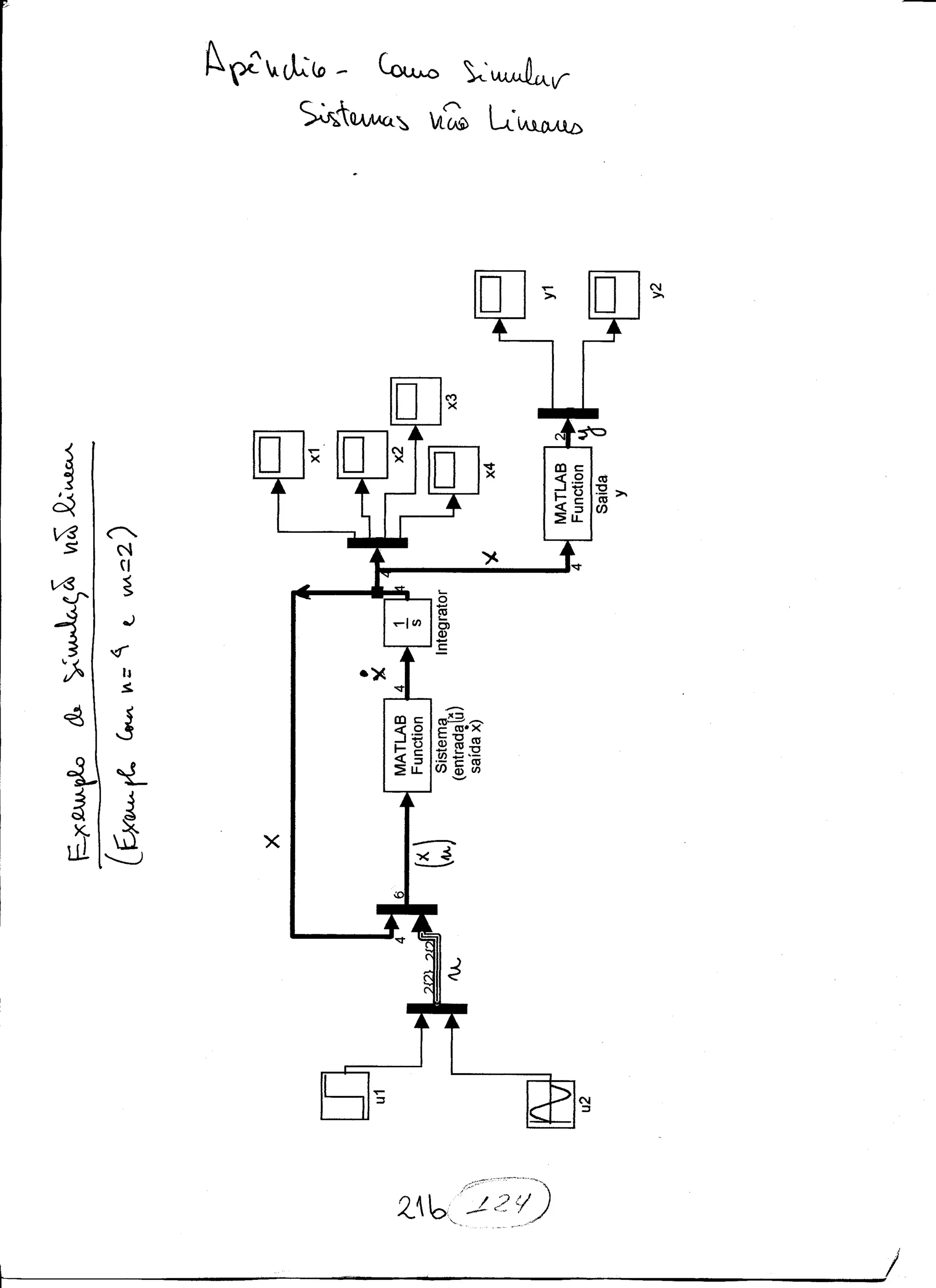 Cap9 - exemplos resolvidos em matlab