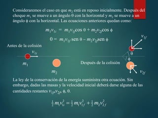 Consideraremos el caso en que m2 está en reposo inicialmente. Después del
choque m1 se mueve a un ángulo  con la horizontal y m2 se mueve a un
ángulo f con la horizontal. Las ecuaciones anteriores quedan como:
m1v1i = m1v1fcos  + m2v2fcos f
0 = m1v1f sen   m2v2fsen f
m1
m2
v1i
v2f
v1f
Antes de la colisión
Después de la colisión
f

La ley de la conservación de la energía suministra otra ecuación. Sin
embargo, dadas las masas y la velocidad inicial deberá darse alguna de las
cantidades restantes v1f,v2f, f, .
2 2 2
1 1 1
1 1 1 1 2 2
2 2 2
i f f
m v m v m v
 
 