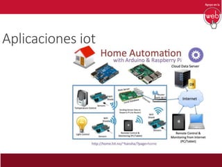 Aplicaciones iot
 