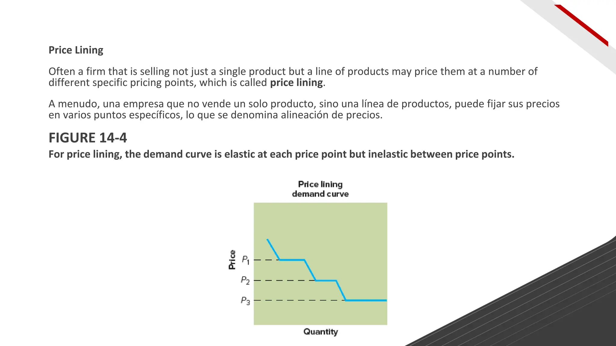 Price Lining
Often a firm that is selling not just a single product but a line of products may price them at a number of
different specific pricing points, which is called price lining.
A menudo, una empresa que no vende un solo producto, sino una línea de productos, puede fijar sus precios
en varios puntos específicos, lo que se denomina alineación de precios.
FIGURE 14-4
For price lining, the demand curve is elastic at each price point but inelastic between price points.
 