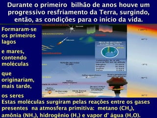 Durante o primeiro  bilhão de anos houve um progressivo resfriamento da Terra, surgindo, então, as condições para o início da vida. Formaram-se os primeiros lagos  e mares, contendo moléculas  que originariam, mais tarde,  os seres vivos.  Estas moléculas surgiram pelas reações entre os gases presentes  na atmosfera primitiva:  metano (CH 4 ), amônia (NH 3 ), hidrogênio (H 2 ) e vapor d’ água (H 2 O). 