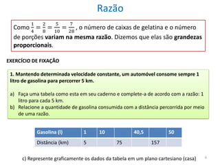 Razão
1
4

2
8

5
10

7
,
28

Como = = =
o número de caixas de gelatina e o número
de porções variam na mesma razão. Dizemos que elas são grandezas
proporcionais.
EXERCÍCIO DE FIXAÇÃO
1. Mantendo determinada velocidade constante, um automóvel consome sempre 1
litro de gasolina para percorrer 5 km.

a) Faça uma tabela como esta em seu caderno e complete-a de acordo com a razão: 1
litro para cada 5 km.
b) Relacione a quantidade de gasolina consumida com a distância percorrida por meio
de uma razão.
Gasolina (l)

1

Distância (km)

5

10

40,5
75

50
157

c) Represente graficamente os dados da tabela em um plano cartesiano (casa)

6

 