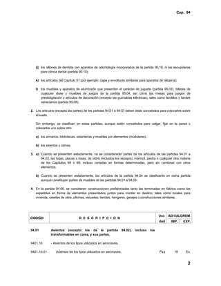 Cap. 94




   ij) los sillones de dentista con aparatos de odontología incorporados de la partida 90.18, ni las escupideras
       para clínica dental (partida 90.18);

   k) los artículos del Capítulo 91 (por ejemplo: cajas y envolturas similares para aparatos de relojería);

   l) los muebles y aparatos de alumbrado que presenten el carácter de juguete (partida 95.03), billares de
      cualquier clase y muebles de juegos de la partida 95.04, así como las mesas para juegos de
      prestidigitación y artículos de decoración (excepto las guirnaldas eléctricas), tales como farolillos y faroles
      venecianos (partida 95.05).

2. Los artículos (excepto las partes) de las partidas 94.01 a 94.03 deben estar concebidos para colocarlos sobre
   el suelo.

   Sin embargo, se clasifican en estas partidas, aunque estén concebidos para colgar, fijar en la pared o
   colocarlos uno sobre otro:

   a) los armarios, bibliotecas, estanterías y muebles por elementos (modulares);

   b) los asientos y camas.

3. a) Cuando se presenten aisladamente, no se considerarán partes de los artículos de las partidas 94.01 a
      94.03, las hojas, placas o losas, de vidrio (incluidos los espejos), mármol, piedra o cualquier otra materia
      de los Capítulos 68 ó 69, incluso cortadas en formas determinadas, pero sin combinar con otros
      elementos.

   b) Cuando se presenten aisladamente, los artículos de la partida 94.04 se clasificarán en dicha partida
      aunque constituyan partes de muebles de las partidas 94.01 a 94.03.

4. En la partida 94.06, se consideran construcciones prefabricadas tanto las terminadas en fábrica como las
   expedidas en forma de elementos presentados juntos para montar en destino, tales como locales para
   vivienda, casetas de obra, oficinas, escuelas, tiendas, hangares, garajes o construcciones similares.




                                                                                             Uni- AD-VALOREM
CODIGO                            D E S C R I P C I O N
                                                                                             dad      IMP.     EXP.

94.01         Asientos (excepto los de la partida                 94.02),   incluso    los
              transformables en cama, y sus partes.

9401.10       - Asientos de los tipos utilizados en aeronaves.

9401.10.01        Asientos de los tipos utilizados en aeronaves.                              Pza        18      Ex.


                                                                                                                   2
 