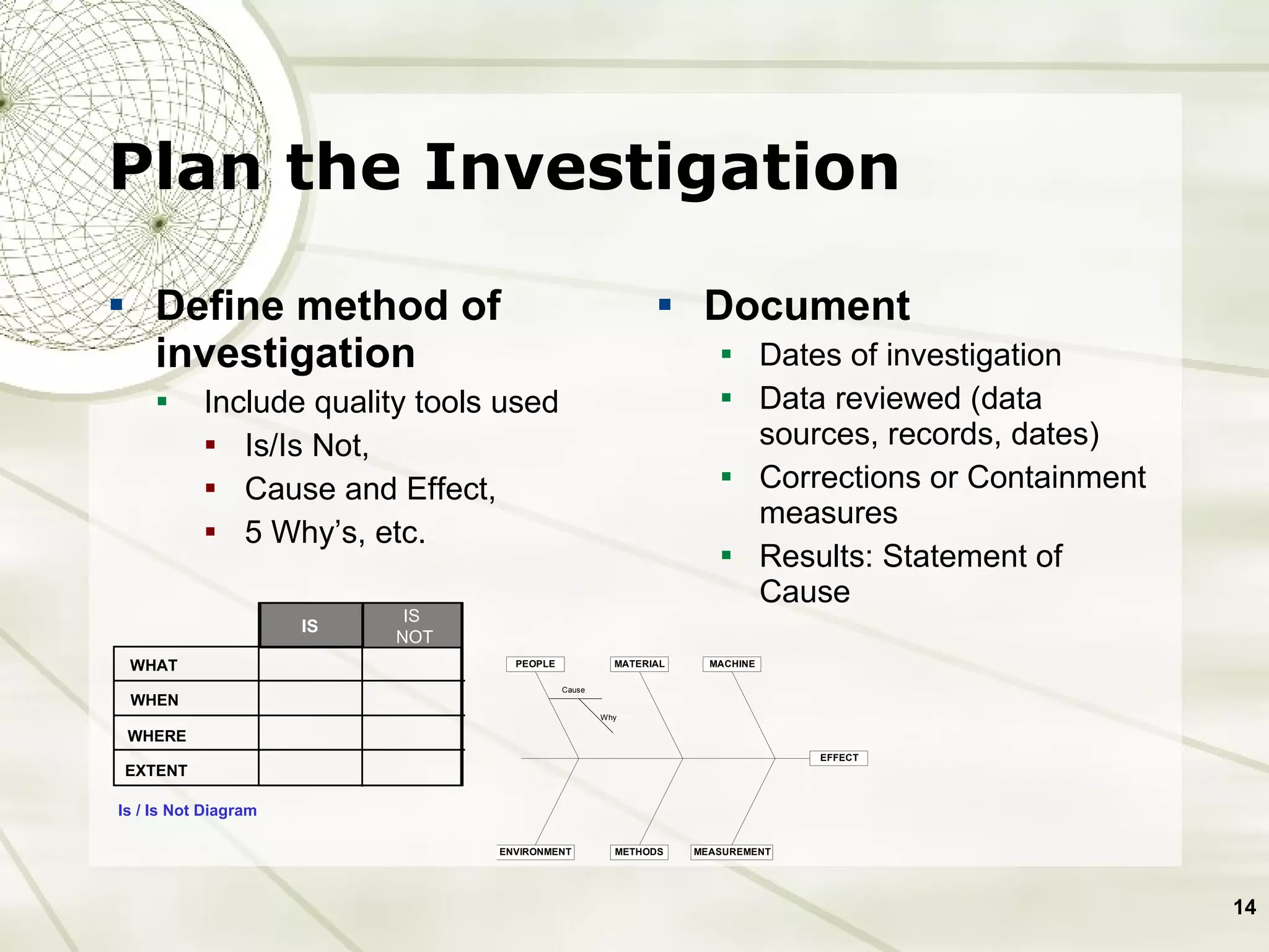 Plan the Investigation Define method of investigation Include quality tools used Is/Is Not,  Cause and Effect,  5 Why’s, etc. Document   Dates of investigation  Data reviewed (data sources, records, dates) Corrections or Containment measures Results: Statement of Cause Is / Is Not Diagram WHAT WHEN WHERE EXTENT IS   IS  NOT   