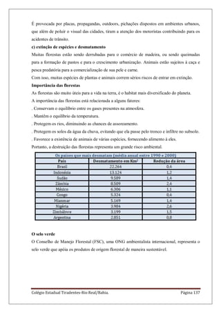 Colégio Estadual Tiradentes-Rio Real/Bahia. Página 137
É provocada por placas, propagandas, outdoors, pichações dispostos em ambientes urbanos,
que além de poluir o visual das cidades, tiram a atenção dos motoristas contribuindo para os
acidentes de trânsito.
c) extinção de espécies e desmatamento
Muitas florestas estão sendo derrubadas para o comércio de madeira, ou sendo queimadas
para a formação de pastos e para o crescimento urbanização. Animais estão sujeitos à caça e
pesca predatória para a comercialização de sua pele e carne.
Com isso, muitas espécies de plantas e animais correm sérios riscos de entrar em extinção.
Importância das florestas
As florestas são muito úteis para a vida na terra, é o habitat mais diversificado do planeta.
A importância das florestas está relacionada a alguns fatores:
. Conservam o equilíbrio entre os gases presentes na atmosfera.
. Mantêm o equilíbrio da temperatura.
. Protegem os rios, diminuindo as chances de assoreamento.
. Protegem os solos da água da chuva, evitando que ela passe pelo tronco e infiltre no subsolo.
. Favorece a existência de animais de várias espécies, fornecendo alimento à eles.
Portanto, a destruição das florestas representa um grande risco ambiental.
O selo verde
O Conselho de Manejo Florestal (FSC), uma ONG ambientalista internacional, representa o
selo verde que apóia os produtos de origem florestal de maneira sustentável.
 