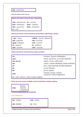 Colégio Estadual Tiradentes-Rio Real/Bahia. Página 249
-ista - manobrista
Além dos sufixos acima, tem-se:
Sufixos que formam nomes de lugar, depositório
-aria - churrascaria -or - corredor
-ário - herbanário -tério - cemitério
-eiro - açucareiro -tório - dormitório
-il - covil
Sufixos que formam nomes indicadores de abundância, aglomeração, coleção
-aço - ricaço -ario(a) - casario, infantaria
-ada - papelada -edo - arvoredo
-agem - folhagem -eria - correria
-al - capinzal -io - mulherio
-ame - gentame -ume - negrume
Sufixos que formam nomes técnicos usados na ciência
-ite bronquite, hepatite (inflamação)
-oma mioma, epitelioma, carcinoma (tumores)
-ato, eto, ito sulfato, cloreto, sulfito (sais)
-ina cafeína, codeína (alcaloides, álcalis artificiais)
-ol fenol, naftol (derivado de hidrocarboneto)
-ite amotite (fósseis)
-ito granito (pedra)
-ema
morfema, fonema, semema,
semantema (ciência linguística)
-io - sódio, potássio, selênio (corpos simples)
Sufixo que forma nomes de religião, doutrinas filosóficas, sistemas políticos
-ismo
budismo
kantismo
comunismo
SUFIXOS FORMADORES DE ADJETIVOS
a) de substantivos
-aco - maníaco -ento - cruento
-ado - barbado -eo - róseo
 
