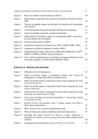 Avaliação da sustentabilidade de edifícios de escritórios brasileiros: diretrizes e base metodológica

vii

Figura 4 -

Blocos de entrada e saída de dados na GBTool.

49

Figura 5 -

Representação esquemática do processo de avaliação utilizado no Projeto
GBC.

50

Trechos da planilha original de definição de referências de desempenho
(benchmarks).

50

Figura 7 -

Trecho da planilha original de definição de fatores de ponderação.

51

Figura 8 -

Trecho da planilha original de avaliação (ponderada).

52

Figura 9 -

Saída gráfica de resultados: gráfico de desempenho global (esquerda) e
de cada categoria de desempenho.

52

Figura 6 -

Figura 10 - Estrutura conceitual do CASBEE.

59

Figura 11 - Formulários originais da avaliação com o DfE CASBEE (JSBC, 2002).

61

Figura 12 - Diagrama de eficiência ambiental do edifício (BEE).

62
TM

Figura 13 – Distribuição dos créditos ambientais do BREEAM, HKBEAM, LEED
MSDG, CASBEE e GBTool, após normalização.

,

Figura 14 - Tela original de apresentação de resultados de impacto ambiental do uso
de energia, segundo o EcoEffect (MALMQVIST, 2002).

65
69

C APÍTULO 4 – ESTUDO EXPLORATÓRIO
Figura 1 –

Definição dos níveis hierárquicos.

82

Figura 2 -

Matriz de decisão quanto à importância relativa entre Temas de
Desempenho avaliados pela GBTool, formato parcial.

83

Matriz de decisão quanto à importância relativa entre categorias do Tema
Consumo de Recursos.

84

Matriz de decisão quanto à importância relativa entre categorias do Tema
Cargas Ambientais.

84

Matriz de decisão quanto à importância relativa entre categorias do Tema
Qualidade do Ambiente Interno (IEQ).

85

Vista externa do bloco de escritórios (esquerda) e vista do lago a partir
do solarium no hotel

91

Interior do bloco de escritórios: átrio. À direita, janelas com brises e
filmes para sombreamento.

92

Figura 8 -

Bloco do hotel: átrio e interior de apartamento típico.

92

Figura 9 -

Bloco do hotel: átrio central e clarabóias para iluminação natural.

93

Figura 3 –
Figura 4 Figura 5 Figura 6 Figura 7 -

Figura 10 - Resultado dos temas Consumo de Recursos, Cargas ambientais e
Qualidade do ambiente interno (os pesos dos temas não avaliados foram
zerados).

94

Figura 11 - Desagregação do resultado de Consumo de Recursos (nota 0,6).

94

 
