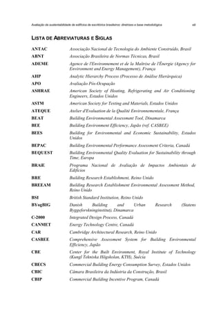 Avaliação da sustentabilidade de edifícios de escritórios brasileiros: diretrizes e base metodológica

xiii

LISTA DE ABREVIATURAS E SIGLAS
ANTAC

Associação Nacional de Tecnologia do Ambiente Construído, Brasil

ABNT

Associação Brasileira de Normas Técnicas, Brasil

ADEME

Agence de l'Environnement et de la Maîtrise de l'Énergie (Agency for
Environment and Energy Management), França

AHP

Analytic Hierarchy Process (Processo de Análise Hierárquica)

APO

Avaliação Pós-Ocupação

ASHRAE

American Society of Heating, Refrigerating and Air Conditioning
Engineers, Estados Unidos

ASTM

American Society for Testing and Materials, Estados Unidos

ATEQUE

Atelier d'Evaluation de la Qualité Environnementale, França

BEAT

Building Environmental Assessment Tool, Dinamarca

BEE

Building Environment Efficiency, Japão (ref. CASBEE)

BEES

Building for Environmental and Economic Sustainability, Estados
Unidos

BEPAC

Building Environmental Performance Assessment Criteria, Canadá

BEQUEST

Building Environmental Quality Evaluation for Sustainability through
Time, Europa

BRAiE

Programa Nacional de Avaliação de Impactos Ambientais de
Edifícios

BRE

Building Research Establishment, Reino Unido

BREEAM

Building Research Establishment Environmental Assessment Method,
Reino Unido

BSI

British Standard Institution, Reino Unido

BYogBIG

Danish
Building
and
Urban
Byggeforskninginstitut), Dinamarca

C-2000

Integrated Design Process, Canadá

CANMET

Energy Technology Centre, Canadá

CAR

Cambridge Architectural Research, Reino Unido

CASBEE

Comprehensive Assessment System for Building Environmental
Efficiency, Japão

CBE

Center for the Built Environment, Royal Institute of Technology
(Kungl Tekniska Högskolan, KTH), Suécia

CBECS

Commercial Building Energy Consumption Survey, Estados Unidos

CBIC

Câmara Brasileira da Indústria da Construção, Brasil

CBIP

Commercial Building Incentive Program, Canadá

Research

(Statens

 