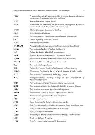 Avaliação da sustentabilidade de edifícios de escritórios brasileiros: diretrizes e base metodológica

xv

FDES

Framework for the Development of Environment Statistics (Estrutura
para desenvolvimento de estatística ambiental)

FGV

Fundação Getúlio Vargas, Brasil

FISD

Framework for Indicators of Sustainable Development (Estrutura
para indicadores de desenvolvimento sustentável)

GABS

Global Alliance for Sustainable Building

GBC

Green Building Challenge

GHG

Greenhouse Gases (Substâncias causadoras de efeito estufa)

GRI

Global Reporting Initiative, Holanda

HCFC

Hidroclorofluorcarbono

HK-BEAM

Hong Kong Building Environmental Assessment Method, China

IAIAS

International Academy of Indoor Air Sciences

IAQ

Indoor Air Quality (Qualidade do ar interno)

IBGE

Instituto Brasileiro de Geografia e Estatística, Brasil

IBPSA

International Building Performance Simulation Association

IChemE

Institution of Chemical Engineers, Reino Unido

IEA

International Energy Agency

IEQ

Indoor Environment Quality (Qualidade do ambiente interno)

IESNA

Illuminating Engineering Society of North America, Estados Unidos

IETC

International Environmental Technology Centre

IGWG

Inter-governmental Working
Environment Statistics

IIED

International Institute for Environment and Development

iiSBE

International Initiative for Sustainable Built Environment, Canadá

IISD

International Institute for Sustainable Development

ISIAQ

International Society of Indoor Air Quality and Climate

ISO

International Organization for Standardization

JRC

Joint Research Centre

JSBC

Japan Sustainability Building Consortium, Japão

LCC

Life-Cycle Cost analysis (Análise de custos ao longo do ciclo de vida)

LCI

Life-Cycle Inventory (Inventário do ciclo de vida)

LCIA

Life-Cycle Impact Assessment

LEED™

Leadership in Energy and Environmental Design, Estados Unidos

LER

Lesão por Esforço Repetitivo

LISA

Life-Cycle Analysis in Sustainable Architecture

Group

on

the

Advancement

of

 