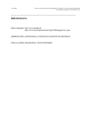 Sociologia

Causas sociais para a falta de produtividade em Portugal e o mito da elevada produtividade
dos emigrantes portugueses- Um Estudo de caso

BIBLIOGRAFIA

Dados emigração http://www.pordata.pt/
http://www.ine.pt/xportal/xmain?xpid=INE&xpgid=ine_main

GIDDENS (2001), SOCIOLOGIA, FUNDAÇÃO CALOUSTE GULBENKIAN

PAIS et al (2009), SOCIOLOGIA, TEXTO EDITORES

 