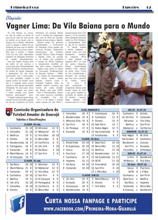 Vagner Lima: Da Vila Baiana para o Mundo
Olímpiadas
Comissão Organizadora de
Futebol Amador de Guarujá 1 Columbia 20 9 7 Conceiçaoz 16 9 Cachoeira X Estrela
2 Bandeirantes 19 8 8 Cachoeira 15 8 Un. Da Vila X Comando
3 Meninos Elite 19 8 9 Estrela 14 9 Miramar x Vila Edna
4 San Prin 18 9 10 Sem Terra 13 7 Benfica x San Prim
1 Cachoeira 25 10 10 Miramar 13 9 5 Gr, Pereque 17 8 11 Rubro Negro 12 9 Memorial x California
2 Columbia 21 10 11 Memorial 10 9 6 Enseada 16 8 12 Sta Esmeralda 9 8
3 Benfiica 19 9 12 Vila Edna 10 10 13 Estudiantes 9 9 Rub. Negro X M. Elite
4 Estrela 19 8 13 Beira Mar 9 8 Sta Esmera X Cachoeira
5 Bandeirantes 16 9 14 California 6 9 1 Ponte Preta 24 10 9 Bate Fácil 14 10 Banderant x Conceiç
6 Portuguesa 16 9 15 Um. Vila 5 10 2 B. Esperança 20 10 10 Beira Mar 13 10 San Prin x Enseada
7 Comando 16 8 16 Sta Rosa 3 10 3 Vasco 18 11 11 Benfiica 13 10 Columbia x G.Pereque
8 Maré Mansa 14 8 17 San Prin 2 9 4 Pae Cará 17 10 12 Bandeirantes 12 9
9 XI Coraçoes 14 9 5 Cachoeira 16 9 13 Sta Esmeralda 11 11 U Vila X Banderant
6 Itapema 16 11 14 ACTA 11 10 M Mansa X Vila Edna
1 Sta Rosa 24 10 9 Miramar 13 9 7 Sta Rosa 16 10 15 Presidente 10 10
2 Maré Mansa 21 8 10 Memorial 13 9 8 Comando 14 10 16 San Prin 8 10 Vasco X Pae Cara
3 Comando 20 8 11 Vila Edna 12 9 17 L. Pelo Boa 1 10 ACTA X L. P.Boa
4 Cachoeira 20 10 12 San Prin 9 9 Cachoeira x San Prim
5 Benfica 19 9 13 XI Coraçao 9 9 1 Un. Vila 24 9 5 Maré Mansa 13 9 Bate Facil x Benfica
6 Um. Vila 16 10 14 Portuguesa 8 9 2 Enseada 20 9 6 Estrela 9 9 Sta Rosa x Itapema
7 Columbia 14 10 15 California 6 9 3 Conceiçaoz 18 9 7 Vila Edna 9 9 Comando x Beira Mar
8 Estrela 13 8 16 Beira Mar 6 9 4 Bandeirantes 14 9 B. Eseranç x Banderant
CLASSIF. 40 calç.
CLASSIF. 35 calç.
CLAS. AMADOR A
CLASSIF. 50 desc.
CLASSIF. SUB 20
JGS 35 - 31.07.16
AMADOR - 31.07.16
SUB 20 - 31.07.16
50 desc - 30.07.16
Tabelas e Classificações
07Primeira Hora Esportes
Na Vila Baiana, na várzea,
na roda de samba, na frente de
uma ala de canto de uma escola
de samba, ou no picaré com os
amigos, ele é o Barata - Baratinha
como os amigos o chama em seu
momento de lazer seja no futebol
ou quando toca seu cavaco e banjo.
Mas para o mundo, é Vagner
Lima um dos mais importantes
membros da delegação brasileira
de equipe paradesportistas.
Este ano Vagner alcança mais
um pódio de sua carreira, a
convocação para a Paraolimpiadas
do Rio de Janeiro. Auxiliar técnico
da seleção de Bocha Adaptada,
o guarujaense diz que ficou
emocionado com a convocação.
“É uma satisfação compor a
equipe técnica da seleção, neste
que é o segundo maior evento
esportivo, atrás apenas da própria
Olimpíada. No nosso país, nossa
família e amigos por perto,
é muita emoção essa minha
primeira participação”, disse.
E Vagner sentiu um pouco dessa
emoção no dia 22 de julho, quando
foi um dos condutores da Tocha
Olímpicas, em Guarujá. Barata
levou o símbolo da competições
pela orla da Praia da Enseada,
rodeado de seus amigos e família.
Mesmo sendo sua primeira
paraolimpíada, o profissional
de Educação Física guarda um
currículo invejado, competições
internacionais em Londres,
Canadá, México, China, Portugal
e Irlanda. Além de auxiliar
os 10 atletas, que compõem
a seleção de Bocha Adaptada
a conquistarem medalhas em
boa parte dessas competições.
Vagner Lima treina os atletas
da Associação Paradesportistas
da Baixada Santista – APBS,
e na seleção da Paraolimpíada
dois desses atletas estarão
atuando, Antonio Leme e
Fernando Calheiro. Além do
nadador Gabriel Cristiano, que
mesmo não sendo treinado
por Barata, atua pela APBS.
Para a Paraolimpíada, Vagner
vem numa sucessivo calendário
de atividades. Nos dias
06 a 13 de agosto a seleção
estará reunida em São Paulo e
posteriormente entre 21 de
agosto e 05 de setembro,
toda a delegação brasileira
estará na Vila Olímpica.
A Paraolimpíada inicia
no dia 05 de setembro.
“O Brasil domina
a Bocha Adaptada, a
seleção conta com dois
bicampeões mundiais
da categoria BC4e
o atual campeão na
categoria BC2. Ao todo
são quatro categorias.
Masna Paraolimpíada
também virão seleções
de ponta como Coréia
do Sul, GranBretanha e
Portugal”, diz confiante
que essa será a primeira
de muitas outras.
No meio de
tanto treinamento e
competições Barata ainda
arruma tempo de fazer
o que gosta, trabalha na
escolinha de futebol do
EC Benfica – Guarujá.
Onde trabalha com
meninos entre 8 e 17 anos.
CURTA NOSSA FANPAGE E PARTICIPE
WWW.FACEBOOK.COM/PRIMEIRA-HORA-GUARUJÁ
 