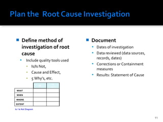  Define method of
investigation of root
cause
 Include quality tools used
▪ Is/Is Not,
▪ Cause and Effect,
▪ 5 Why’s, etc.
 Document
 Dates of investigation
 Data reviewed (data sources,
records, dates)
 Corrections or Containment
measures
 Results: Statement of Cause
11
Is / Is Not Diagram
WHAT
WHEN
WHERE
EXTENT
IS
IS
NOT
 