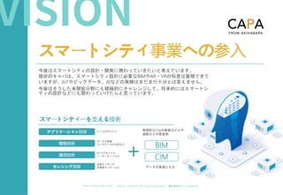 ©︎ 2 0 2 0 . C A P A . i n c A l l R i gh t s R e s e r v e d. 株 式 会 社 キ ャ パ C A P A , I n c .
h t t p s : // w w w . c ap a. c o . j p
スマートシティ事業への参入
今後はスマートシティの設計・開発に携わっていきたいと考えています。
現状のキャパは、スマートシティ設計に必要なBIMやAR・VRの知見は蓄積できて
いますが、IoTやビッグデータ、AIなどの実績はまだまだ十分とは言えません。
今後はそうした未開拓分野にも積極的にチャレンジして、将来的にはスマートシ
ティの設計などにも関わっていけたらと思っています。
スマートシティーを支える技術
アプリケーション技術
情報技術
通信技術
センシング技術
ヒトとのやりとり
データの蓄積
ビッグデータの分析など
Wi-Fiやモバイル
インターネットなど
温度センサーや
加速度センサーなど
物理的なCityの基盤はビルや
道路などの建造物
BIM
CIM
データが基盤となる
+
 