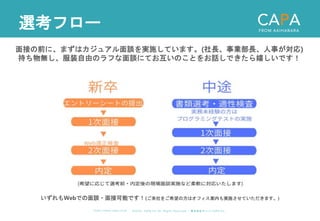 ©︎ 2 0 2 0 . C A P A . i n c A l l R i gh t s R e s e r v e d. 株 式 会 社 キ ャ パ C A P A , I n c .
h t t p s : // w w w . c ap a. c o . j p
選考フロー
面接の前に、まずはカジュアル面談を実施しています。(社長、事業部長、人事が対応)
持ち物無し、服装自由のラフな面談にてお互いのことをお話しできたら嬉しいです！
いずれもWebでの面談・面接可能です！(ご来社をご希望の方はオフィス案内も実施させていただきます。)
 