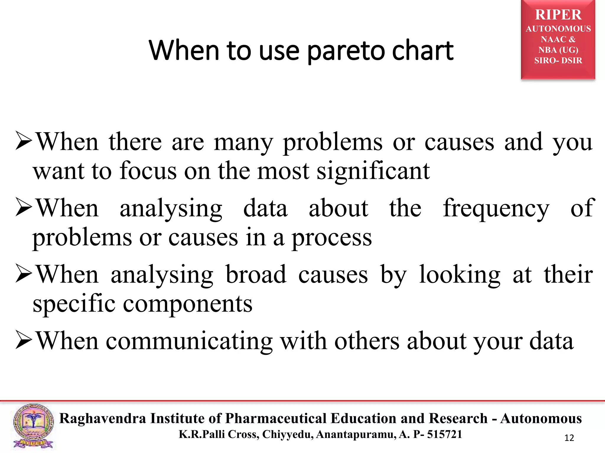 RIPER
AUTONOMOUS
NAAC &
NBA (UG)
SIRO- DSIR
Raghavendra Institute of Pharmaceutical Education and Research - Autonomous
K.R.Palli Cross, Chiyyedu, Anantapuramu, A. P- 515721 12
When there are many problems or causes and you
want to focus on the most significant
When analysing data about the frequency of
problems or causes in a process
When analysing broad causes by looking at their
specific components
When communicating with others about your data
When to use pareto chart
 