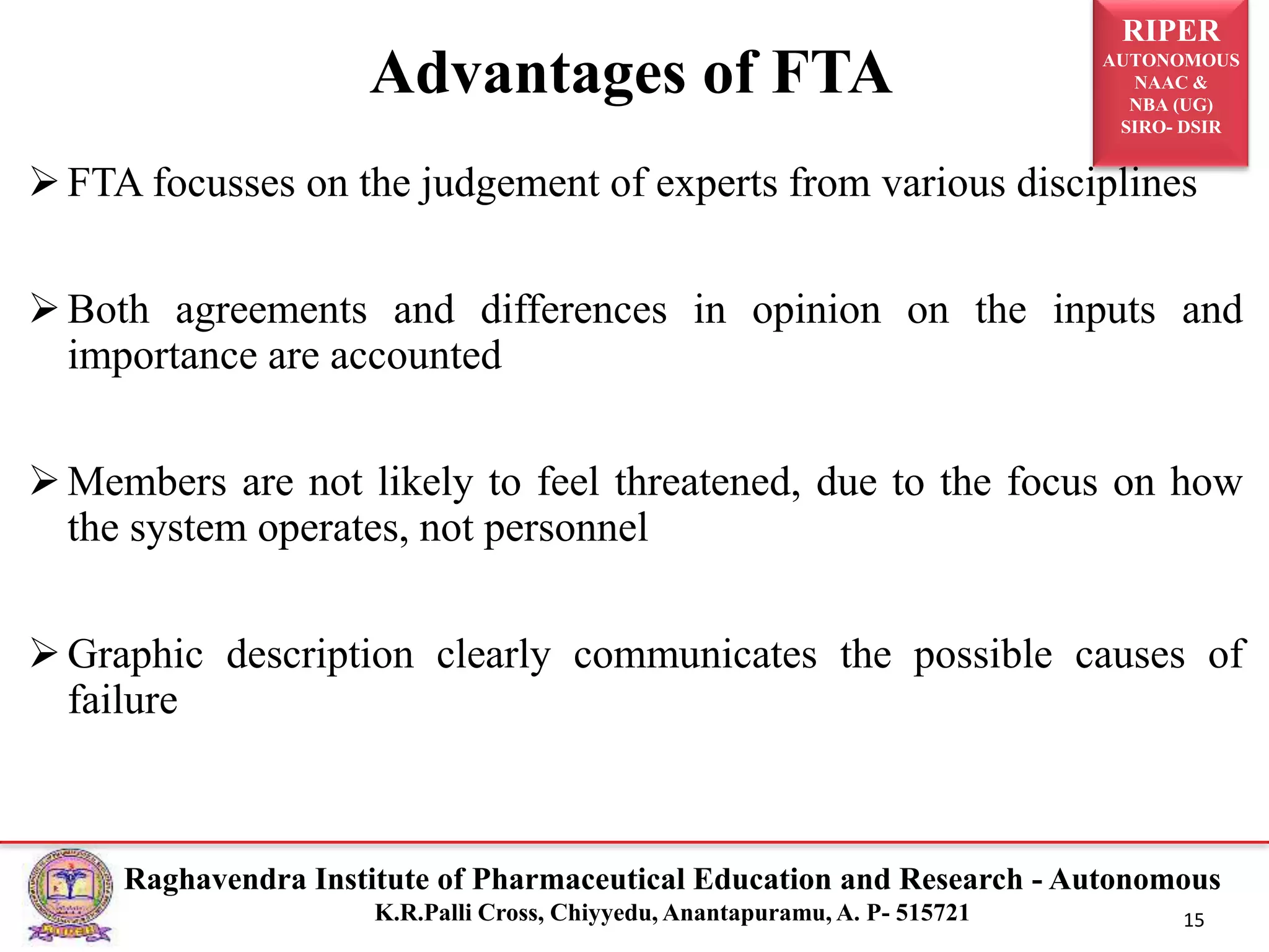 RIPER
AUTONOMOUS
NAAC &
NBA (UG)
SIRO- DSIR
Raghavendra Institute of Pharmaceutical Education and Research - Autonomous
K.R.Palli Cross, Chiyyedu, Anantapuramu, A. P- 515721 15
FTA focusses on the judgement of experts from various disciplines
Both agreements and differences in opinion on the inputs and
importance are accounted
Members are not likely to feel threatened, due to the focus on how
the system operates, not personnel
Graphic description clearly communicates the possible causes of
failure
Advantages of FTA
 