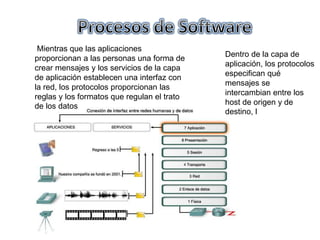 Mientras que las aplicaciones
proporcionan a las personas una forma de
crear mensajes y los servicios de la capa
de aplicación establecen una interfaz con
la red, los protocolos proporcionan las
reglas y los formatos que regulan el trato
de los datos
Dentro de la capa de
aplicación, los protocolos
especifican qué
mensajes se
intercambian entre los
host de origen y de
destino, l
 