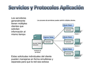 Los servidores
generalmente
tienen múltiples
clientes que
solicitan
información al
mismo tiempo
Estas solicitudes individuales del cliente
pueden manejarse en forma simultánea y
separada para que la red sea exitosa
 