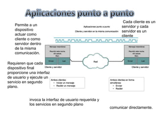 Permite a un
dispositivo
actuar como
cliente o como
servidor dentro
de la misma
comunicación.
Cada cliente es un
servidor y cada
servidor es un
cliente
Requieren que cada
dispositivo final
proporcione una interfaz
de usuario y ejecute un
servicio en segundo
plano.
invoca la interfaz de usuario requerida y
los servicios en segundo plano
comunicar directamente.
 