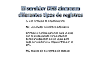A: una dirección de dispositivo final
NS: un servidor de nombre autoritativo
CNAME: el nombre canónico para un alias
que se utiliza cuando varios servicios
tienen una dirección de red única, pero
cada servicio tiene su propia entrada en el
DNS
MX: registro de intercambio de correos;
 