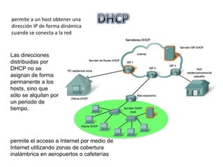 permite a un host obtener una
dirección IP de forma dinámica
cuando se conecta a la red
Las direcciones
distribuidas por
DHCP no se
asignan de forma
permanente a los
hosts, sino que
sólo se alquilan por
un periodo de
tiempo.
permite el acceso a Internet por medio de
Internet utilizando zonas de cobertura
inalámbrica en aeropuertos o cafeterías
 