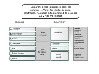 La mayoría de las aplicaciones, como los
exploradores Web o los clientes de correo
electrónico, incorporan la funcionalidad de las Capas
5, 6 y 7 del modelo OSI.
 