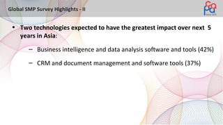 Global SMP Survey Highlights - II
• Two technologies expected to have the greatest impact over next 5
years in Asia:
– Business intelligence and data analysis software and tools (42%)
– CRM and document management and software tools (37%)
 