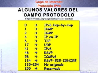 Capa de Internet: 
Protocolo IPv4 
ALGUNOS VALORES DEL 
CAMPO PROTOCOLO 
http://www.iana.org/assignments/protocol-numbers 
0  IPv6 Hop-by-Hop 
1  ICMP 
2  IGMP 
4  IP en IP 
6  TCP 
17  UDP 
41  IPv6 
46  RSVP 
58  ICMPv6 
134  RSVP-E2E-IGNORE 
135~254 No asignado 
255  Reservado 
Daniel Díaz Ataucuri Copyright 2004 Ó Daniel Díaz A ddiaz@inictel.gob.pe 
 