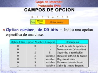 Capa de Internet: 
Protocolo IPv4 
Option number, de 05 bits.- Indica una opción 
específica de una clase. 
0000002 
0000002 
CAMPOS DE OPCION 
0 1 2 3 4 5 6 7 
0123794 
0123794 
-- 
-- 
A Díaz 11 
11 
Daniel variable 
variable 
Ó variable 
variable 
2004 variable 
variable 
Copyright variable 
variable 
ddiaz@inictel.gob.pe 
Daniel Díaz Ataucuri Fin de la lista de opciones. 
No operación (alineación). 
Seguridad y restricción. 
Ruteo no estricto de fuente. 
Registro de ruta. 
Ruteo estricto de fuente. 
Sello de tiempo Internet. 
Fin de la lista de opciones. 
No operación (alineación). 
Seguridad y restricción. 
Ruteo no estricto de fuente. 
Registro de ruta. 
Ruteo estricto de fuente. 
Sello de tiempo Internet. 
Copy Option 
Class Option number 
OOppttiioonn CCllaassss OOppttiioonn NNuummbbeerr LLoonnggiittuudd DDeessccrriippcciióónn 
 