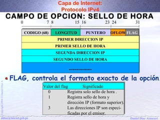 Capa de Internet: 
Protocolo IPv4 
CAMPO DE OPCION: SELLO DE HORA 
0 7 8 15 16 23 24 31 
CCOODDIIGGOO ((6688)) LLOONNGGIITTUUDD PPUUNNTTEERROO 
PPRRIIMMEERR DDIIRREECCCCIIOONN IIPP 
PPRRIIMMEERR SSEELLLLOO DDEE HHOORRAA 
SSEEGGUUNNDDAA DDIIRREECCCCIIOONN IIPP 
SSEEGGUUNNDDOO SSEELLLLOO DDEE HHOORRAA 
.................................. 
A Díaz Valor Valor del del flag flag Significado 
Significado Daniel 0 0 Registra Registra solo solo sello sello de de hora hora . 
. 
1 1 Ó Registra Registra sello sello de de hora hora y 
y 
2004 dirección dirección IP IP ((formato formato superior). 
superior). 
Copyright 3 3 Las Las direcciones direcciones IP IP son son especi-ficadas 
especi-ficadas 
por por el el emisor. 
emisor. 
ddiaz@inictel.gob.pe 
Daniel Díaz Ataucuri OOFFLLOOWWFFLLAAGG 
FLAG, controla el formato exacto de la opción. 
 