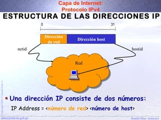 Capa de Internet: 
Protocolo IPv4 
ESTRUCTURA DE LAS DIRECCIONES IP 
0 31 
Dirección 
de red Dirección host 
netid hostid 
Red 
Red 
Host 
Host 
A Díaz Daniel Ó Una dirección IP consiste de dos números: 
2004 Copyright IP Address = <número de red> <número de host> 
ddiaz@inictel.gob.pe 
Daniel Díaz Ataucuri  