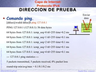 Capa de Internet: 
Protocolo IPv4 
DIRECCION DE PRUEBA 
Comando ping. dato 
[ddiaz@wsdid ddiaz]$ ping 127.0.0.1 
PING 127.0.0.1 (127.0.0.1): 56 data bytes 
64 bytes from 127.0.0.1: icmp_seq=0 ttl=255 time=0.2 ms 
64 bytes from 127.0.0.1: icmp_seq=1 ttl=255 time=0.1 ms 
64 bytes from 127.0.0.1: icmp_seq=2 ttl=255 time=0.1 ms 
64 bytes from 127.0.0.1: icmp_seq=3 ttl=255 time=0.1 ms 
64 bytes from 127.0.0.1: icmp_seq=4 ttl=255 time=0.1 ms 
--- 127.0.0.1 ping statistics --- 
5 packets transmitted, 5 packets received, 0% packet loss 
round-trip min/avg/max = 0.1/0.1/0.2 ms 
Enviar 
Aplicación 
Transporte 
Internet 
Acceso 
Daniel Díaz Ataucuri Copyright 2004 Ó Daniel Díaz A ddiaz@inictel.gob.pe 
 
