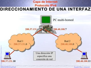 Capa de Internet: 
Protocolo IPv4 
DIRECCIONAMIENTO DE UNA INTERFAZ 
PC multi-homed 
200.37.131.4 200.40.100.7 
Red 1 
Red 1 
200.37.131.0 
200.37.131.0 
Red 2 
Red 2 
200.40.100.0 
200.40.100.0 
A Díaz Daniel Una dirección IP 
Ó 2004 especifica una 
conexión de red 
Copyright ddiaz@inictel.gob.pe 
Daniel Díaz Ataucuri 200.37.131.10 200.40.100.11 
 