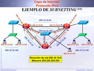 Capa de Internet: 
Protocolo IPv4 
EJEMPLO DE SUBNETTING (5/5) 
S0 
200.10.10.65 200.10.10.94 
200.10.10.62 
200.10.10.33 
200.10.10.32 
200.10.10.97 
200.10.10.96 
200.10.10.64 
200.10.10.128 
200.10.10.193 
200.10.10.161 
A Díaz 200.10.10.160 200.10.10.192 
Daniel Ó Dirección de red 200.10.10.0 
2004 Máscara 255.255.255.224 
Copyright ddiaz@inictel.gob.pe 
Daniel Díaz Ataucuri S1 
S0 S1 
S1 
S0 
F0 F0 
F0 
200.10.10.132 
200.10.10.129 
200.10.10.130 
200.10.10.131 
200.10.10.126 
200.10.10.162 200.10.10.163 200.10.10.194 200.10.10.195 
 