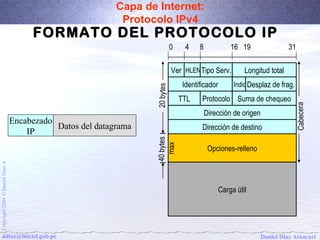 Capa de Internet: 
Protocolo IPv4 
FORMATO DEL PROTOCOLO IP 
0 4 8 16 19 31 
Ver HLENTipo Serv. Longitud total 
Identificador IndicDesplaz de frag. 
TTL Protocolo Suma de chequeo 
Dirección de origen 
Dirección de destino 
Opciones-relleno 
A Díaz Daniel Carga útil 
Ó 2004 Copyright ddiaz@inictel.gob.pe 
Daniel Díaz Ataucuri 40 bytes 
max 
Cabecera 
20 bytes 
Encabezado 
IP Datos del datagrama 
 