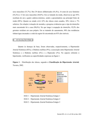 sexo masculino (31,7%). Dos 29 idosos alfabetizados (41,4%), 16 eram do sexo feminino
(55,2%) e 13 do sexo masculino (44,8%). Em se tratando da renda, observou-se que 93%
recebiam de um a quatro salários-mínimos, sendo a aposentadoria sua principal fonte de
renda (88%). Quanto ao estado civil, 63% dos idosos eram casados, 30% viúvos e 7%
solteiros. Em relação à situação de moradia, a pesquisa evidenciou que o tipo de domicílio
mais encontrado foi a casa (98,6%). No que tange à ocupação do domicílio, 92,9% dos
gerontes residiam em casa própria. Em se tratando do saneamento, 90% das residências
tinham água encanada e a rede de esgoto foi encontrada em 83% dos imóveis.
II – AVALIAÇÃO FÍSICA
Quanto às doenças de base, foram observadas, respectivamente, a Hipertensão
Arterial Sistêmica (82%), o Diabetes mellitus (9%), a associação entre Hipertensão Arterial
Sistêmica e o Diabetes mellitus (6%) e a Depressão (3%). No aspecto referente à
hipertensão, verificamos as especificidades expressas na figura 1.
Figura 1 – Distribuição dos idosos, segundo a Classificação da Hipertensão Arterial.
Tavares, 2002.
Normal Alta
14%
Normal
28%
Ideal
14%
HAS 3
7%
HAS 2
11%
HAS 1
26%
Ideal
Normal
Normal Alta
HAS 1
HAS 2
HAS 3
HAS 1 – Hipertensão Arterial Sistêmica Estágio 1
HAS 2 – Hipertensão Arterial Sistêmica Estágio 2
HAS 3 – Hipertensão Arterial Sistêmica Estágio 3
Revista APS, v.6, n.2, p.61-69, jul./dez. 2003
 