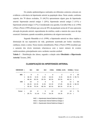 Os estudos epidemiológicos realizados em diferentes contextos colocam em
evidência a relevância da hipertensão arterial na população idosa. Neste estudo, conforme
exposto, dos 70 idosos avaliados, 31 (44,2%) apresentaram algum grau de hipertensão
arterial: hipertensão arterial estágio 1 (26%), hipertensão arterial estágio 2 (11%) e
hipertensão arterial estágio 3 (7%). Considerando essa questão, Carvalho Filho et al. (1994)
e Pinto e Pierre (1999) afirmam que cerca de 50% da população acima de 65 anos apresenta
elevação da pressão arterial, especialmente da sistólica, sendo a maioria dos casos do tipo
essencial. Entretanto, quando secundária, predomina a de origem renovascular.
Segundo Maranhão et al. (1998), a hipertensão arterial no idoso implica a
diminuição da sua expectativa de vida, geralmente acarretada por lesões vasculares,
cardíacas, renais e outras. Nesse mesmo entendimento, Pinto e Pierre (1999) ressaltam que
o aumento dos níveis tensionais relaciona-se com o maior número de eventos
cardiovasculares, principalmente com o acidente vascular cerebral.
Tabela 1 – Distribuição dos idosos, segundo a relação entre Obesidade e Hipertensão
Arterial. Tavares, 2002.
CLASSIFICAÇÃO DA HIPERTENSÃO ARTERIAL
OBESIDADE | HA1 HA2 HA3 IDEAL NORMAL ALTA NORMAL| Total
----------+----------------------------------------------------------+ -----
NÃO | 8 2 1 4 2 8 | 25
> 32.0% 8.0% 4.0% 16.0% 8.0% 32.0% > 35.7%
| 44.4% 25.0% 20.0% 40.0% 20.0% 42.1% |
SIM | 10 6 4 6 8 11 | 45
> 22.2% 13.3% 8.9% 13.3% 17.8% 24.4% > 64.3%
| 55.6% 75.0% 80.0% 60.0% 80.0% 57.9% |
----------+----------------------------------------------------------+------
Total | 18 8 5 10 10 19 | 70
| 25.7% 11.4% 7.1% 14.3% 14.3% 27.1% |
HAS 1 – Hipertensão Arterial Sistêmica Estágio 1
HAS 2 – Hipertensão Arterial Sistêmica Estágio 2
HAS 3 – Hipertensão Arterial Sistêmica Estágio 3
Revista APS, v.6, n.2, p.61-69, jul./dez. 2003
 