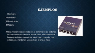 Capa 1 fisica | PPTX