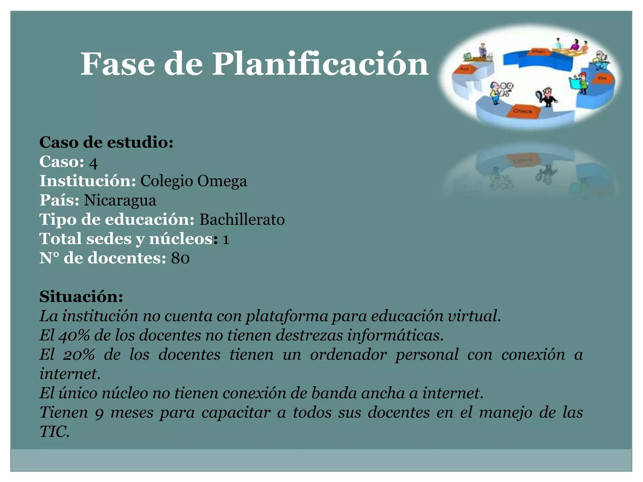 Fase de PlanificaciónCaso de estudio:Caso:4Institución: Colegio Omega País: NicaraguaTipo de educación: BachilleratoTotal sedes y núcleos: 1 N° de docentes:80Situación:La institución no cuenta con plataforma para educación virtual.El 40% de los docentes no tienen destrezas informáticas.El 20% de los docentes tienen un ordenador personal con conexión a internet.El único núcleo no tienen conexión de banda ancha a internet.Tienen 9 meses para capacitar a todos sus docentes en el manejo de las TIC.