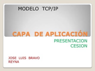 CAPA  DE APLICACIÓN PRESENTACION CESION MODELO  TCP/IP JOSE  LUIS  BRAVO  REYNA 