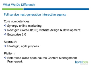 LevelTen Interactive Capabilities Presentation | PPT