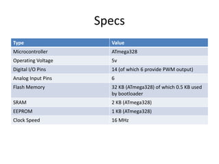 Specs
Type                  Value
Microcontroller       ATmega328
Operating Voltage     5v
Digital I/O Pins      14 (of which 6 provide PWM output)
Analog Input Pins     6
Flash Memory          32 KB (ATmega328) of which 0.5 KB used
                      by bootloader
SRAM                  2 KB (ATmega328)
EEPROM                1 KB (ATmega328)
Clock Speed           16 MHz
 