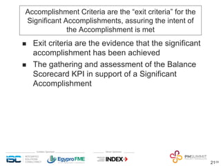21/29
Accomplishment Criteria are the “exit criteria” for the
Significant Accomplishments, assuring the intent of
the Acco...