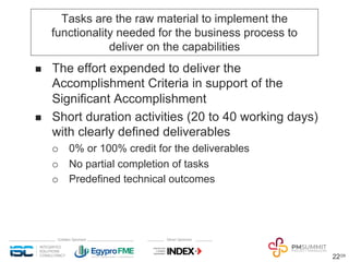 22/29
Tasks are the raw material to implement the
functionality needed for the business process to
deliver on the capabili...