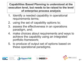 8/29
Capabilities Based Planning is understood at the
execution level, but needs to be raised to the level
of enterprise p...