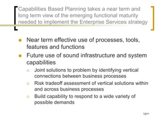 Capabilities based planning (v2) Slide 14