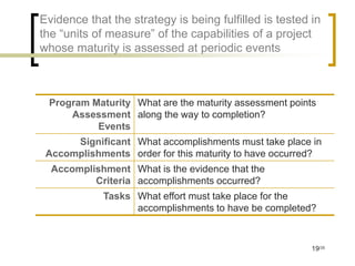 Capabilities based planning (v2) Slide 19