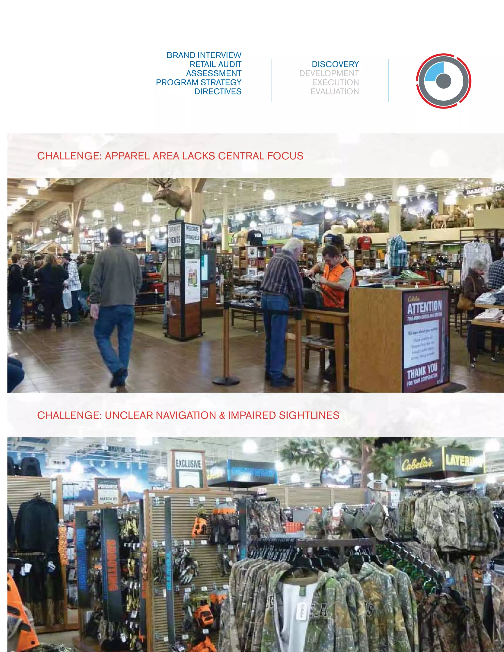 BRAND INTERVIEW
RETAIL AUDIT
ASSESSMENT
PROGRAM STRATEGY
DIRECTIVES

DISCOVERY
DEVELOPMENT
EXECUTION
EVALUATION

CHALLENG E: APPAR E L AR EA LACKS CE NTRAL FOCUS
N
S

CHALLENGE: UNCLEAR NAVIGATION & IMPAIRED SIGHTLI N ES
T
S

41
41

 